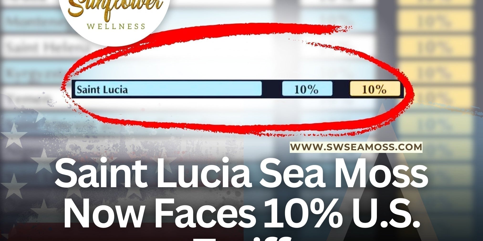 St. Lucia sea moss affected by new U.S. import tariff – Sunflower Wellness update