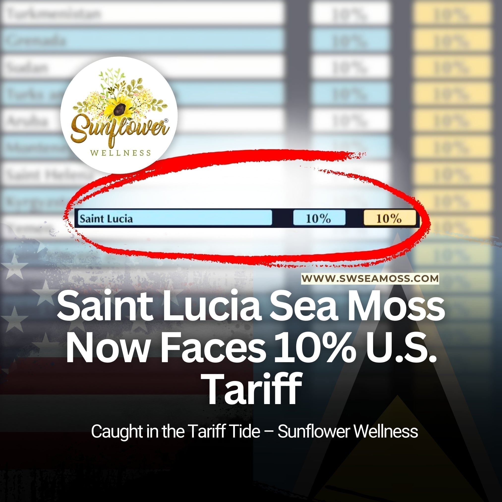St. Lucia sea moss affected by new U.S. import tariff – Sunflower Wellness update
