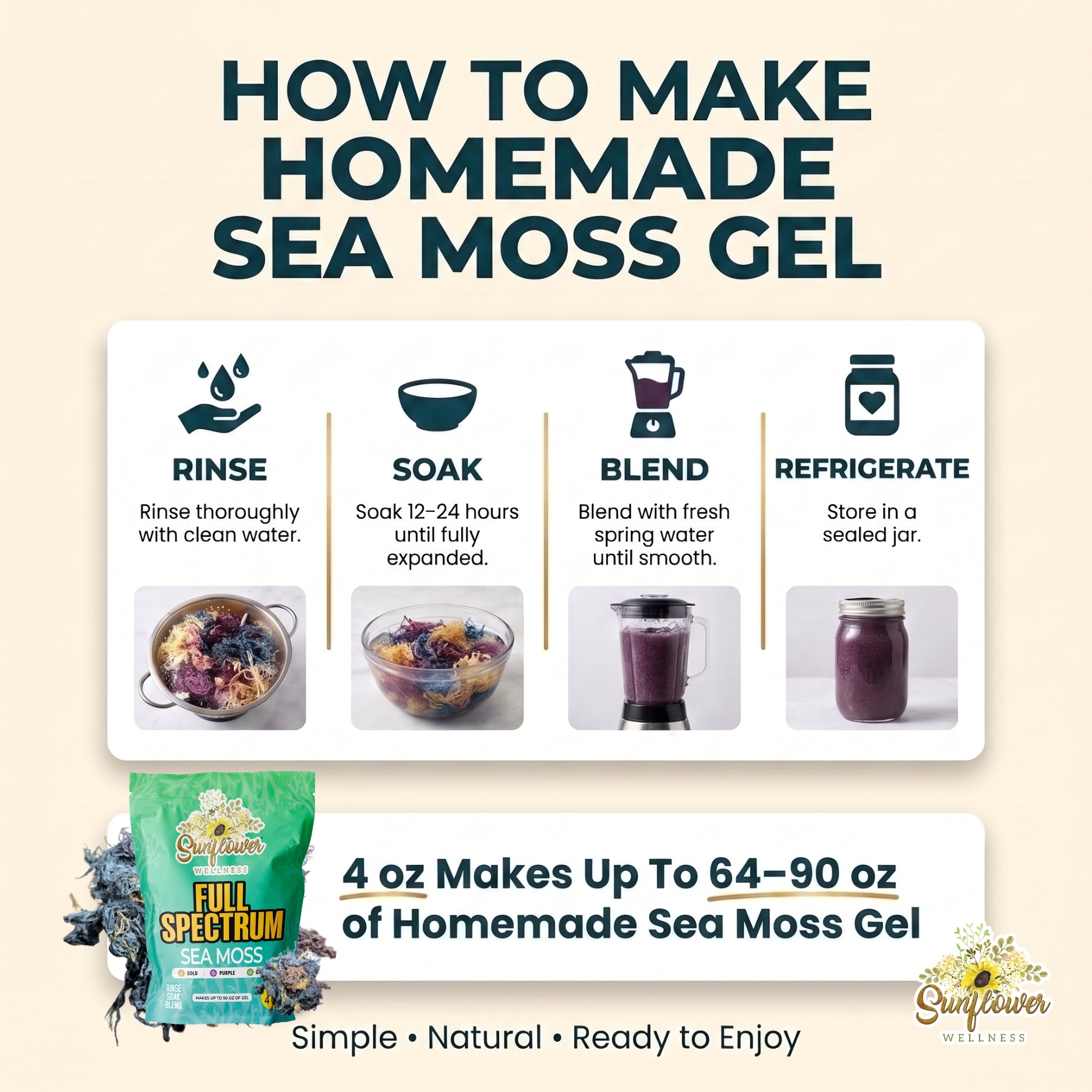 St Lucia Full Spectrum Sea Moss - Raw, Wildcrafted